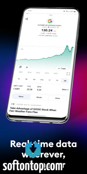 TradingView Premium Free APK