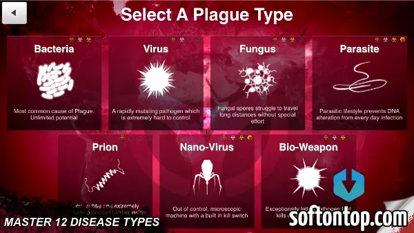 Plague Inc APK full unlocked